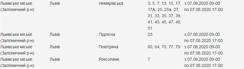 В одному районів Львова 6 серпня вимкнуть світло. Скріншот сайту "Львівобленерго"