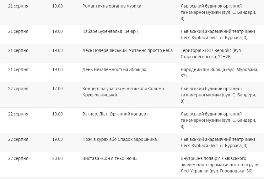 Програма: як у Львові відзначатимуть День Незалежності України фото 2 1