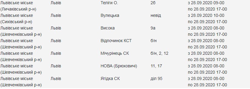 На вулицях Львова 28 вересня вимкнуть світло. Скріншот сайту Львівобленерго