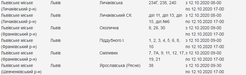 12 жовтня на вулицях Львова вимкнуть світло. Скріншот сайту Львівобленерго