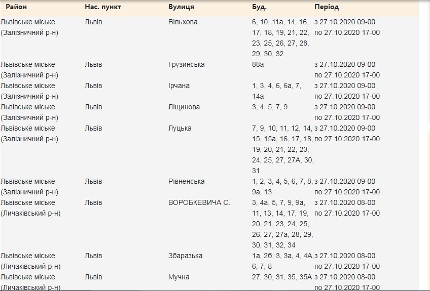 27 жовтня декілька вулиць у двох районах Львова залишаться без світла. Скріншот сайту Львівобленерго