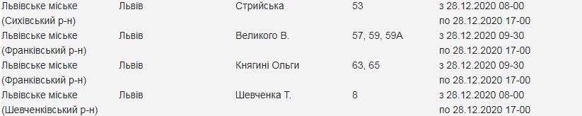 На вулицях Львова 28 грудня вимкнуть світло. Фото сайту "Львівобленерго"
