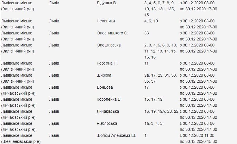 На вулицях Львова 30 грудня вимкнуть світло. Фото: loe.lviv.ua 