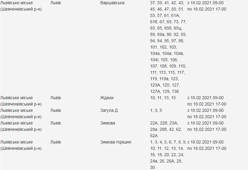 У четвер, 18 лютого, низка вулиць Львова залишиться без світла. Фото: Львівобленерго