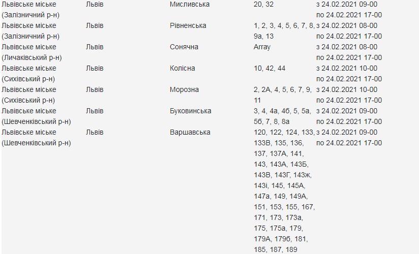 24 лютого низка вулиць Львова залишиться без світла. Фото: Львівобленерго