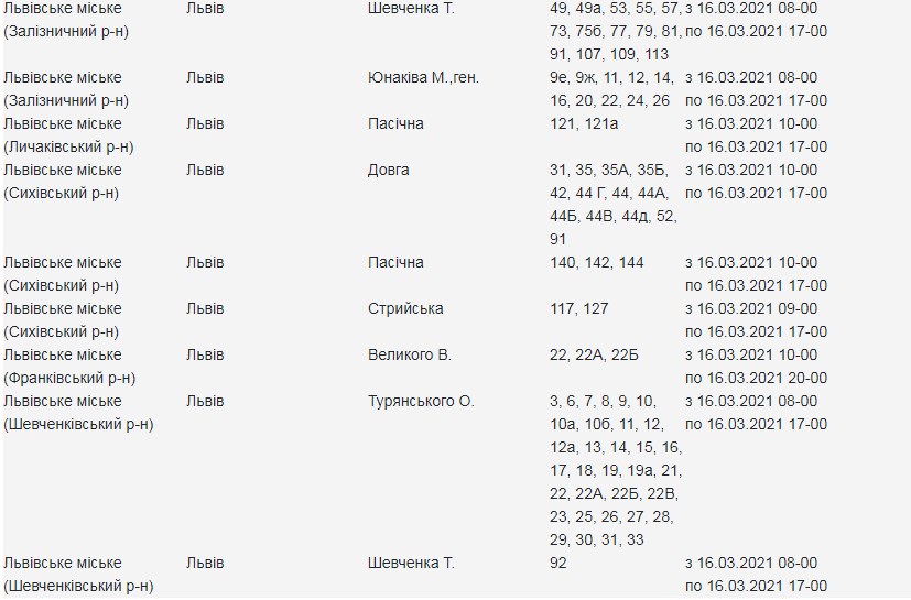 У вівторок, 16 березня, низка вулиць Львова залишиться без світла. Фото: Львівобленерго