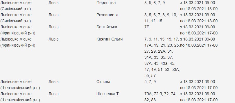 Низка вулиць Львова 18 березня залишиться без світла. Фото: Львівобленерго