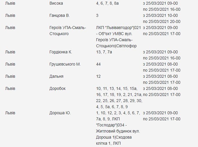 Адреси: 25 березня низка вулиць Львова залишиться без світла  фото 2 1