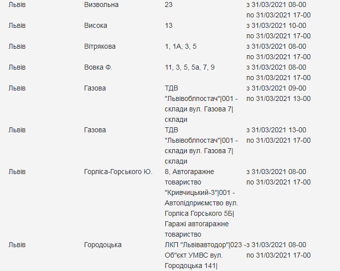 Заряди ґаджети: кому з львів'ян 31 березня вимкнуть світло фото 2 1