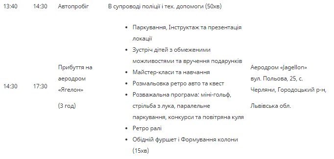 Є на що глянути: у Львові відбудеться ретроавтопробіг фото 2 1