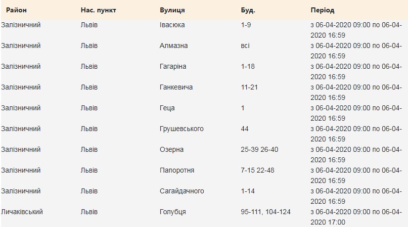 Коли з'явиться: у п'яти районах Львова 6 березня вимкнуть світло  фото 1