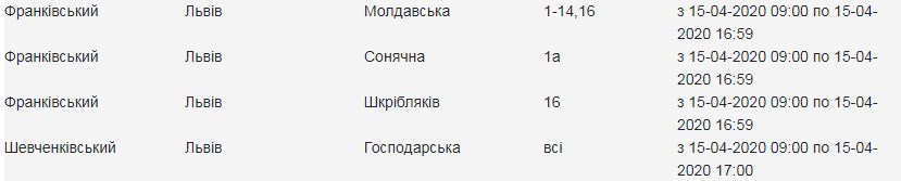 15 квітня у трьох районах Львова вимкнуть світло