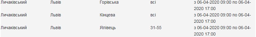 Коли з'явиться: у п'яти районах Львова 6 березня вимкнуть світло  фото 2 1