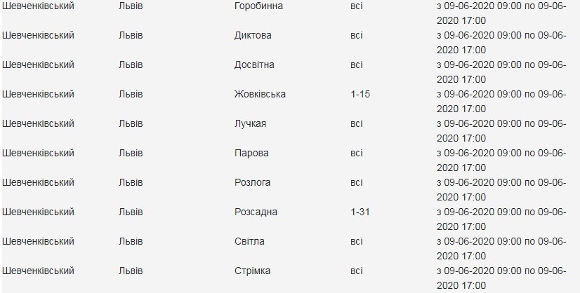 Адреси: в одному з районів Львова 9 червня вимкнуть світло фото 2 1