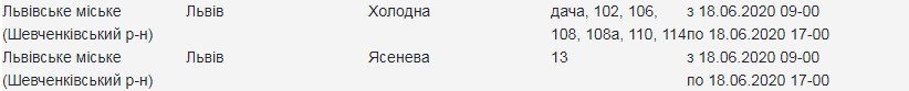 В одному з районів Львова 18 червня вимкнуть світло. Скріншот сайту "Львівобленерго"