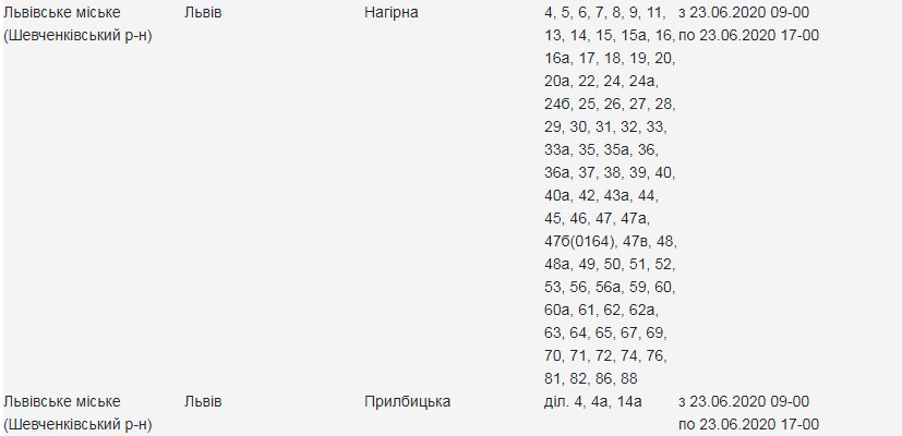 На вулицях Львова 23 червня вимкнуть світло. Скріншот сайту "Львівобленерго"