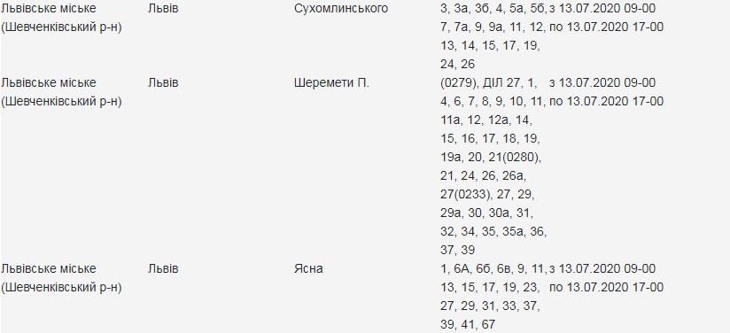 13 липня на вулицях Львова вимкнуть світло. Скріншот сайту "Львівобленерго"
