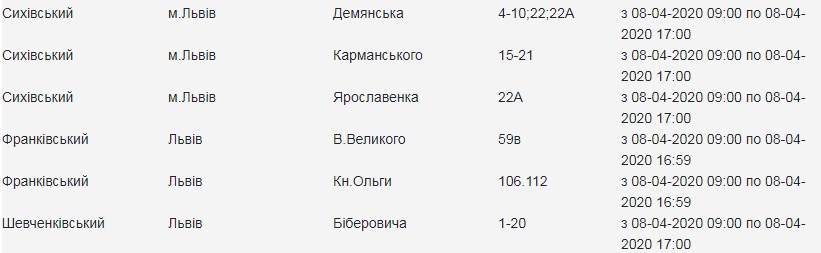 Адреси: 8 квітня на вулицях Львова вимкнуть світло  фото 4 3