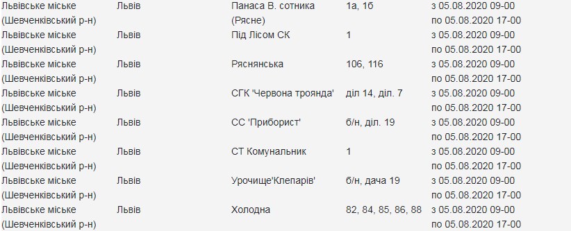 На вулицях Львова вимкнуть світло. Скріншот сайту "Львівобленерго"