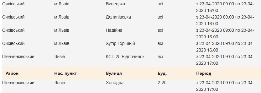 23 квітня львів'янам вимкнуть світло