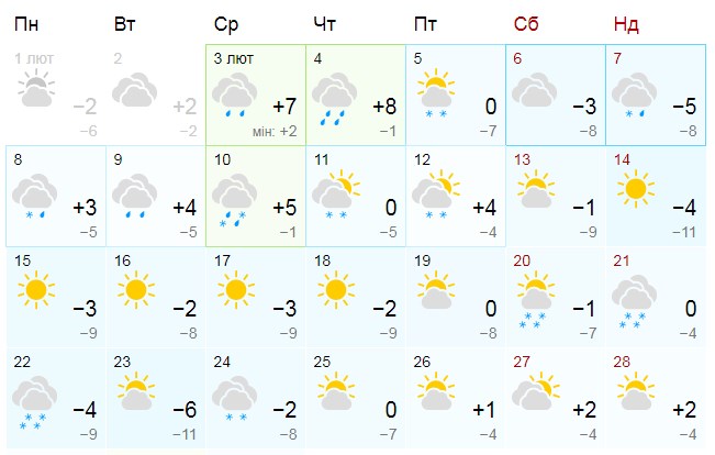 Цього місяця у Львові погода обіцяє бути більш зимовою. Фото: gismeteo.ua