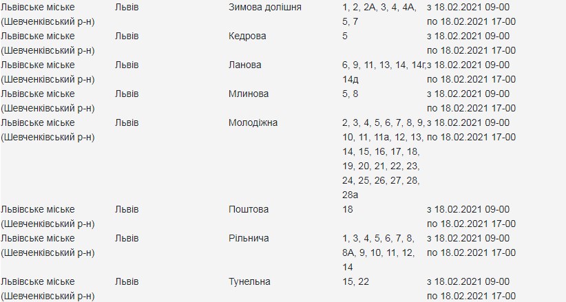 У четвер, 18 лютого, низка вулиць Львова залишиться без світла. Фото: Львівобленерго