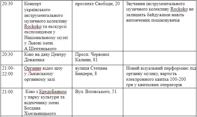 Ніч у Львові: з'явилася повна програма фестивалю фото 3 2
