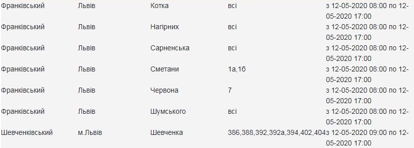 12 квітня кілька вулиць Львова залишиться без світла