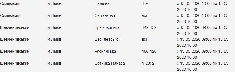 У трьох районах Львова 15 травня вимкнуть світло