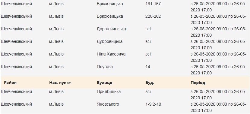 26 травня у чотирьох районах Львова вимкнуть світло
