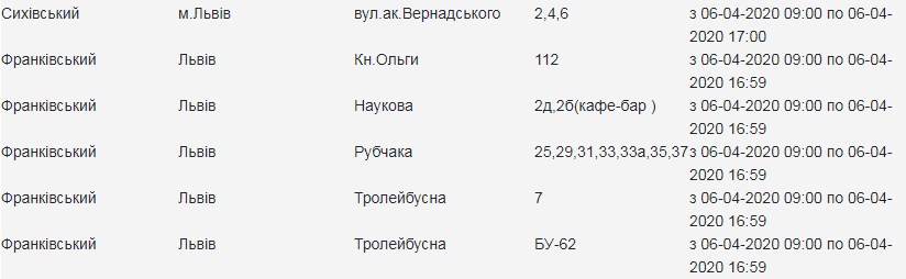 Коли з'явиться: у п'яти районах Львова 6 березня вимкнуть світло  фото 3 2