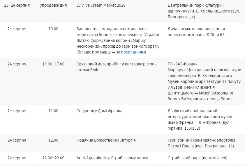 Програма: як у Львові відзначатимуть День Незалежності України фото 4 3