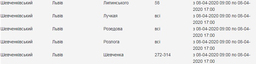 У середу, 8 квітня, на вулицях Львова вимкнуть світло: адреси