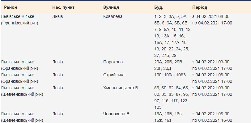 У двох районах Львова 4 лютого вимкнуть світло. Фото: Львівобленерго