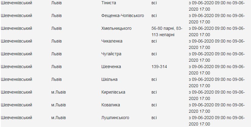 Адреси: в одному з районів Львова 9 червня вимкнуть світло фото 3 2