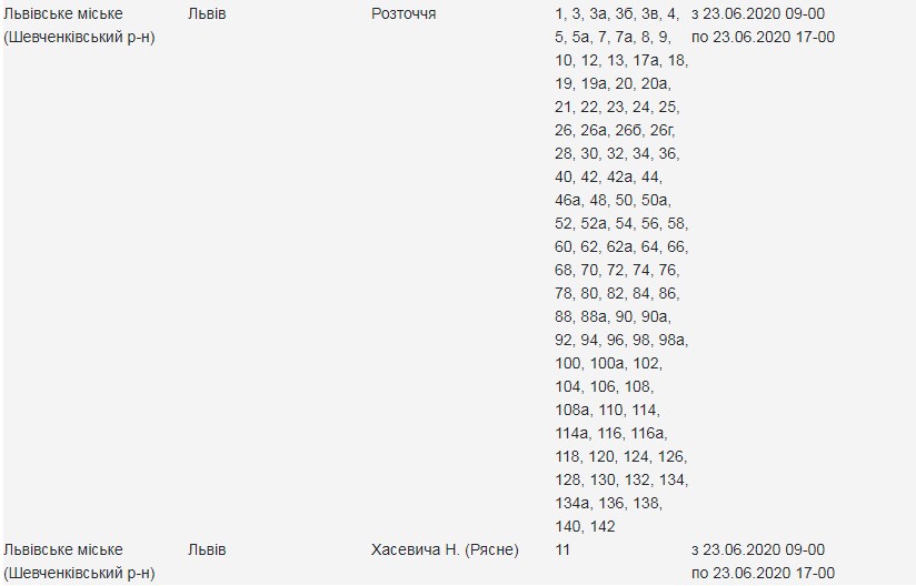 На вулицях Львова 23 червня вимкнуть світло. Скріншот сайту "Львівобленерго"