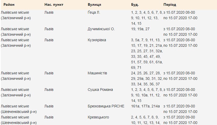 15 липня у двох районах Львова вимкнуть світло. Скріншот сайту Львівобленерго