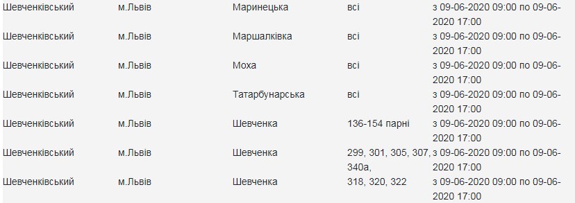 9 червня в одному з районів Львова вимкнуть світло. Скріншот з сайту "Львівобленерго"