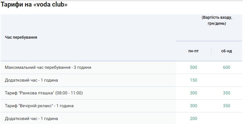 Ціни на зимовий VODA club у Буковелі. Фото: bukovel.com