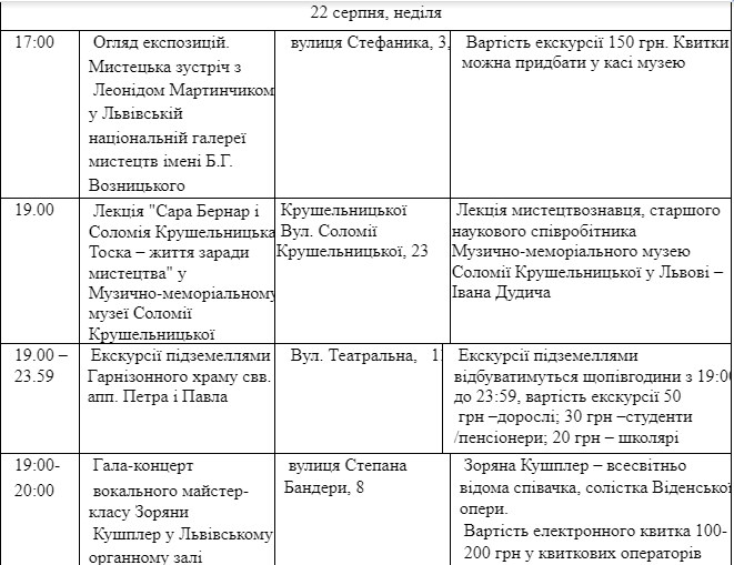 Ніч у Львові: з'явилася повна програма фестивалю фото 5 4