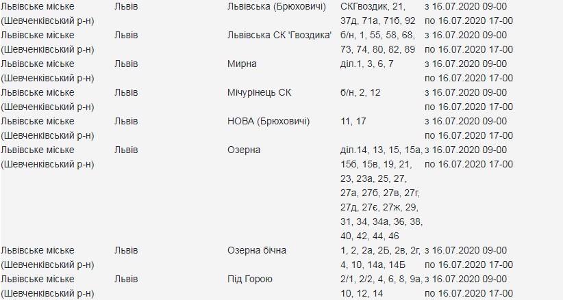 Скріншот сайту "Львівобленерго"