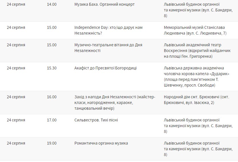 Програма: як у Львові відзначатимуть День Незалежності України фото 5 4