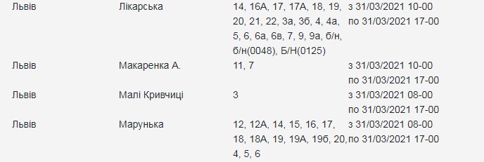 Заряди ґаджети: кому з львів'ян 31 березня вимкнуть світло фото 5 4