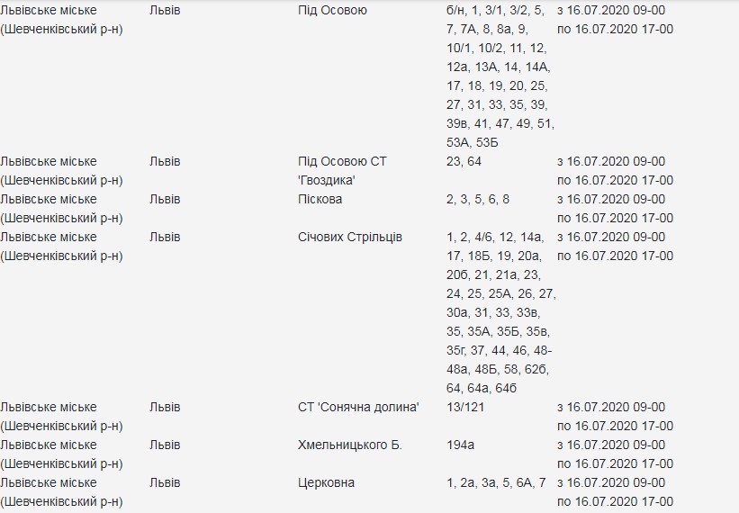 Скріншот сайту "Львівобленерго"