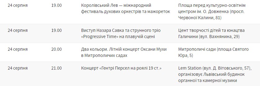 Програма: як у Львові відзначатимуть День Незалежності України фото 6 5
