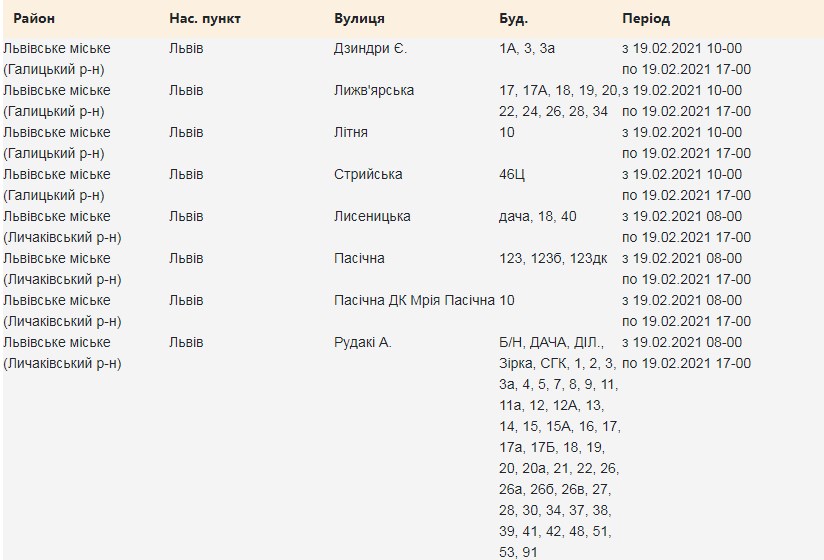 19 лютого низка вулиць Львова залишиться без світла. Фото: Львівобленерго