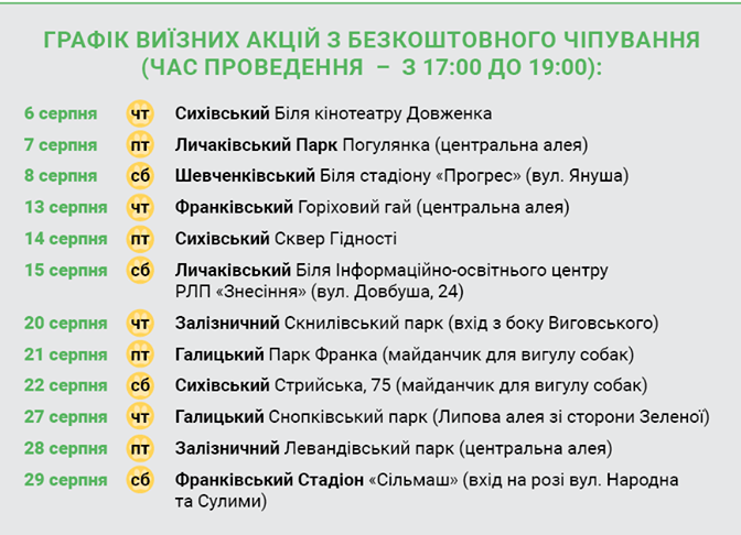 Зображення: Dog Friendly City