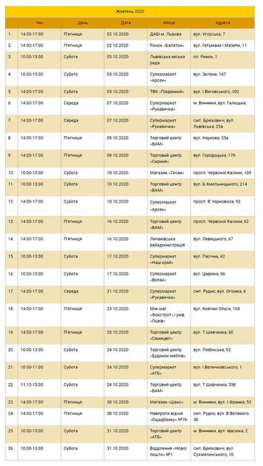 Графік стоянок львівського екобуса в жовтні. Графік міськради