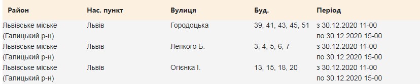 На вулицях Львова 30 грудня вимкнуть світло. Фото: loe.lviv.ua 