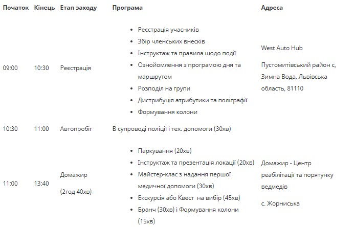 Є на що глянути: у Львові відбудеться ретроавтопробіг фото 1
